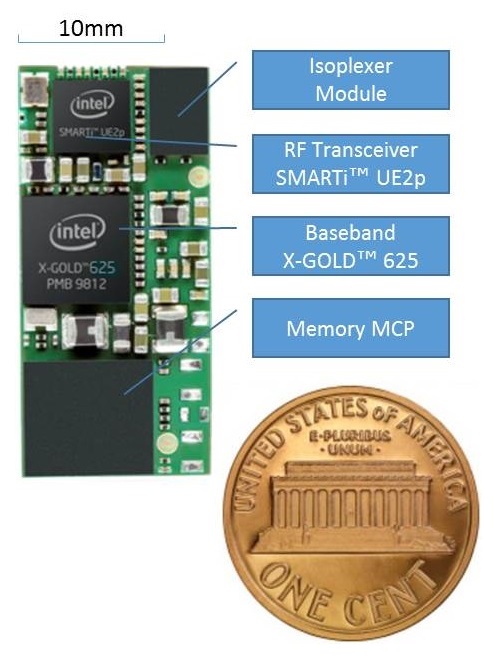 367083-intel-xmm-6255-chip-size-credit-intel
