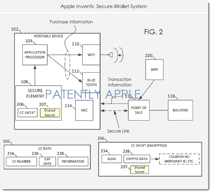 iWallet_patent