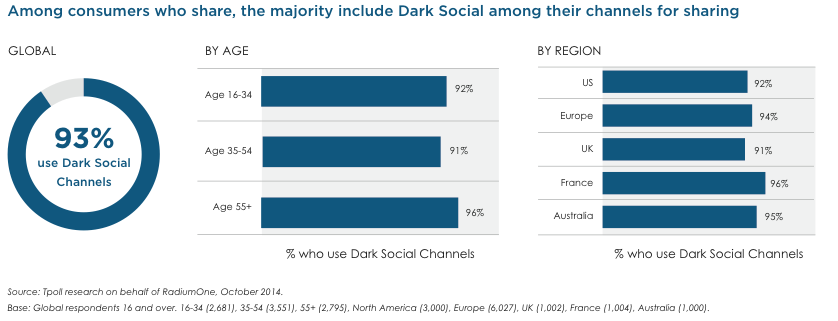 radium_one_dark_social