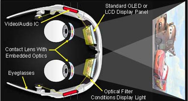 ioptik-concept-overview-625x335