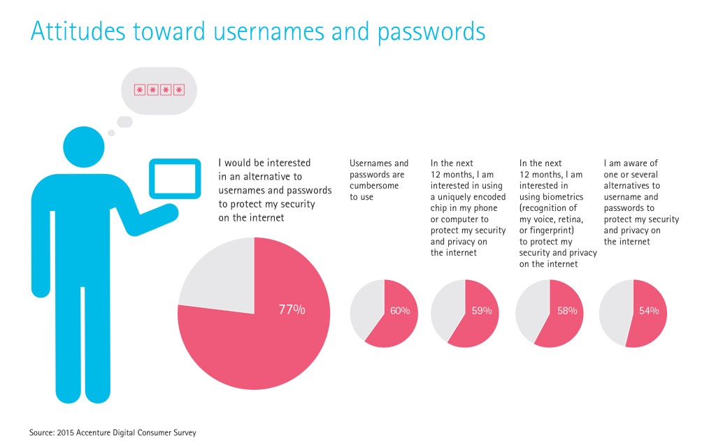 password_graphic